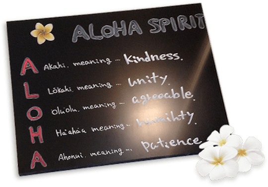 ALOHA　SPIRIT